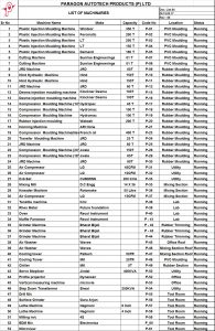 list-of-matchines